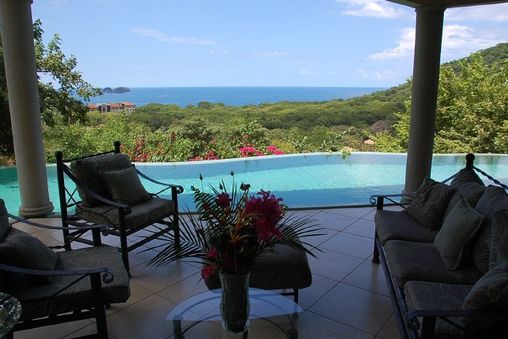 Private Outdoor Pool