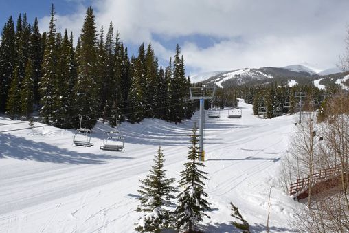 Ski-in Ski-out access