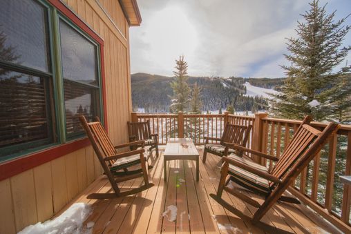 Mountain Views