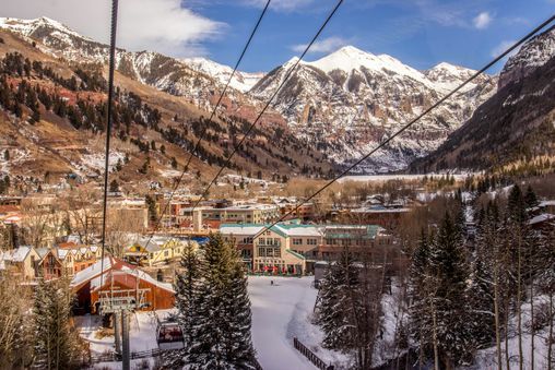 Ski-in/ski-out access